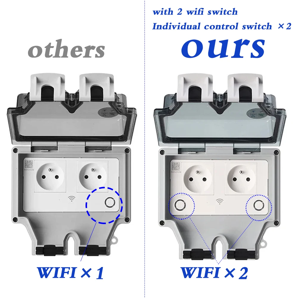 Outdoor Power Outlet With Remote Control - مقبس حائط مقاوم للماء من Tuya