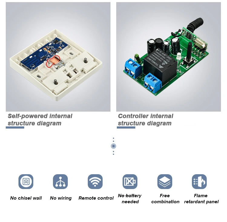 مفتاح إضاءة جداري لاسلكي ذاتي  - مراجعة Outdoor Power Outlet With Remote Control وسعره