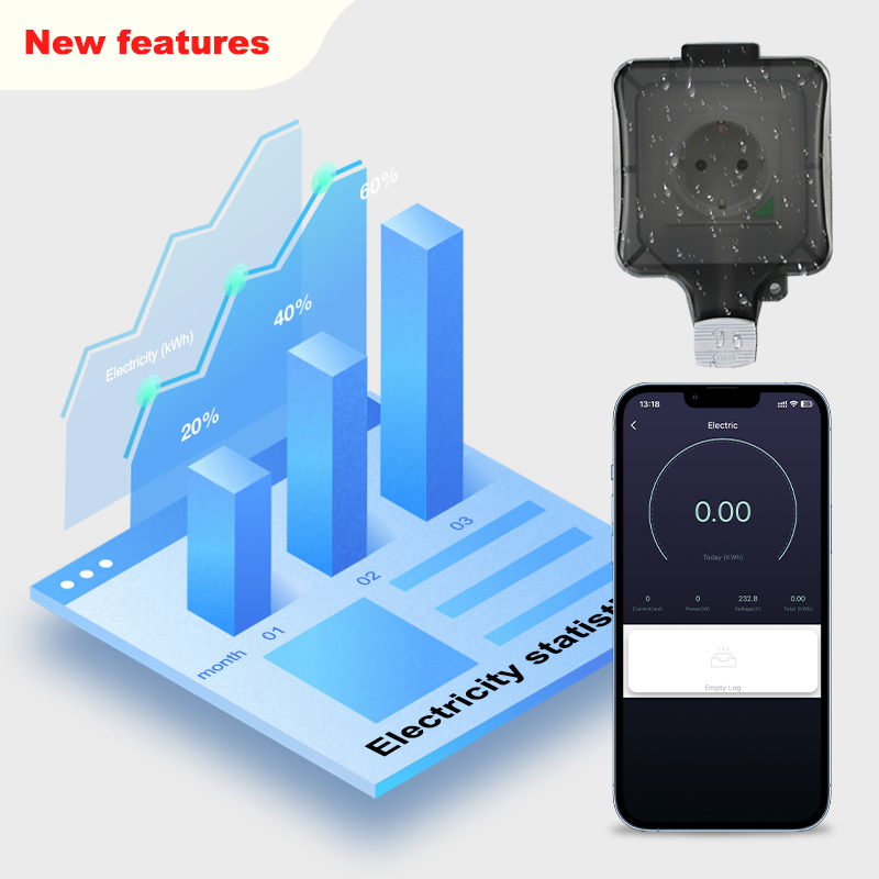 منافذ كهربائية من Avoir Tuya ز - مراجعة Outdoor Power Outlet With Remote Control وسعره