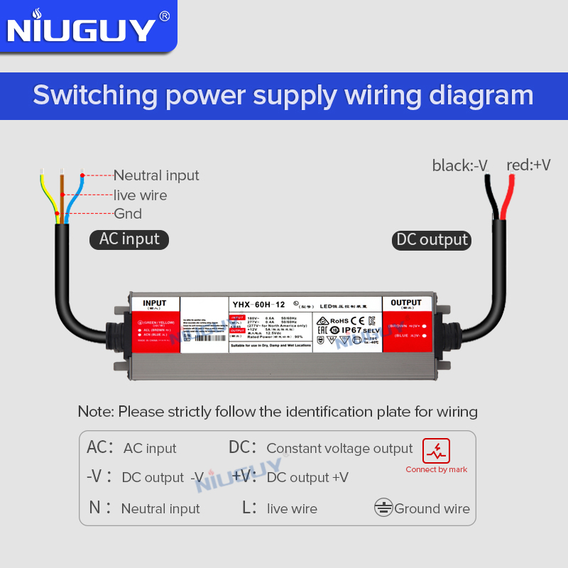 IP67 مقاوم للماء إمدادات الطاق - مراجعة Outdoor Power Supply 12V وسعره