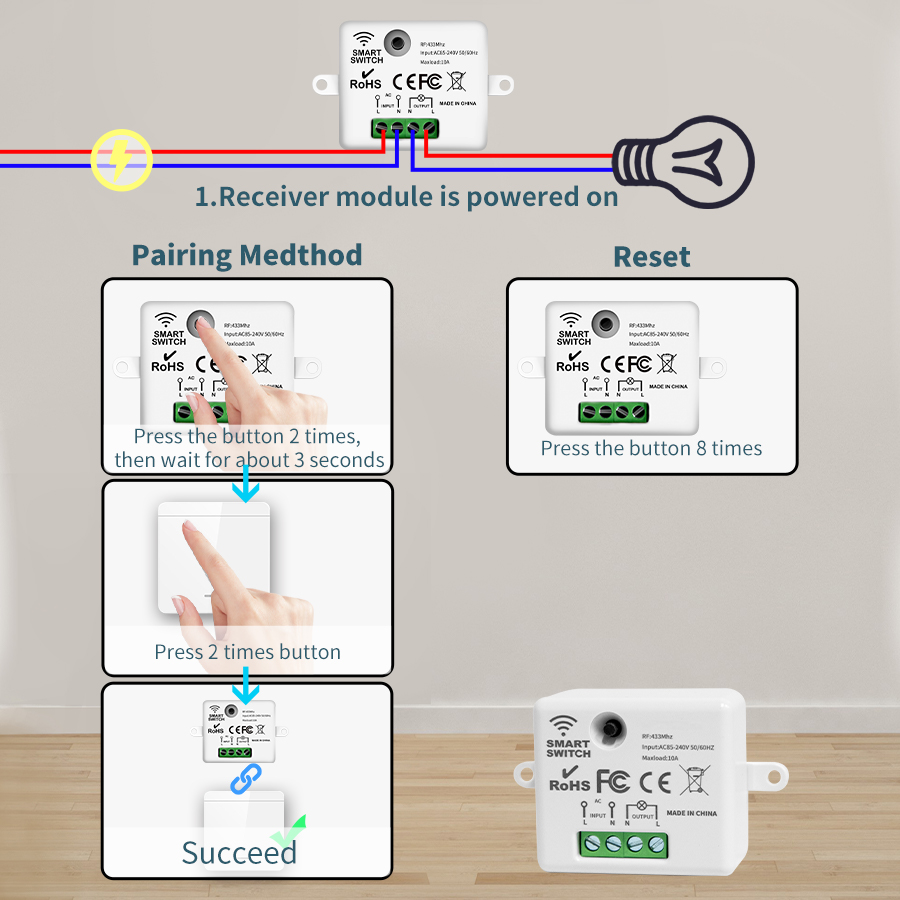 لاسلكي على إيقاف التبديل RF433 - مراجعة Outdoor Power Outlet With Remote Control وسعره